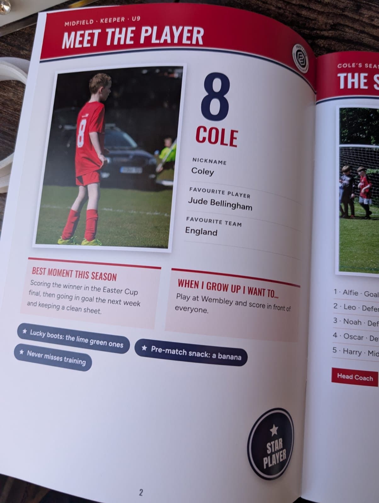 Cole's printed scrapbook: meet the player