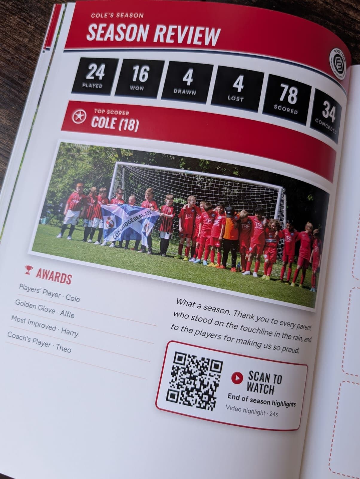 Cole's printed scrapbook: season review